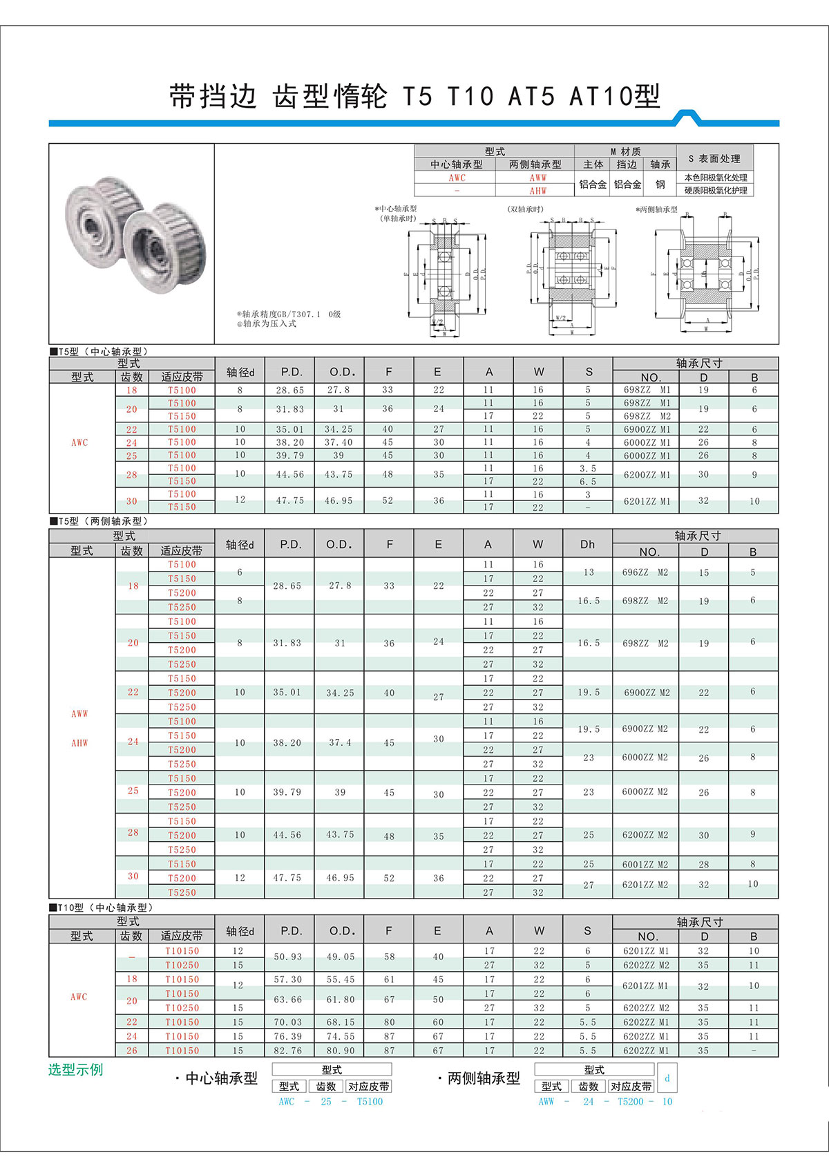 帶擋邊齒形惰輪T5、T10、AT5、AT10型.jpg