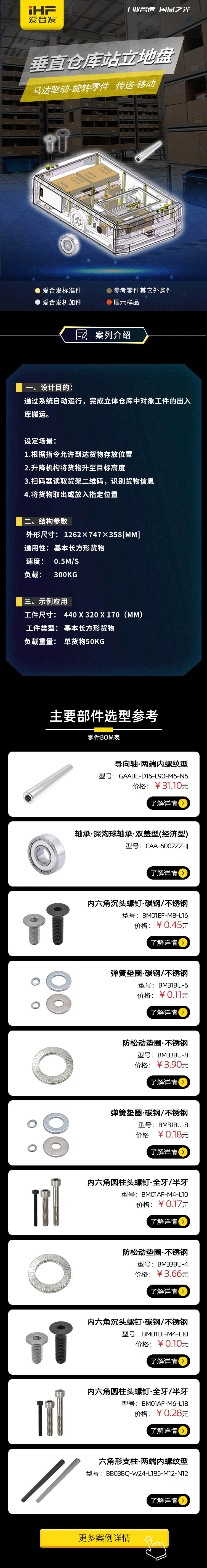 愛(ài)合發(fā)垂直倉庫站立地盤(pán)案例介紹