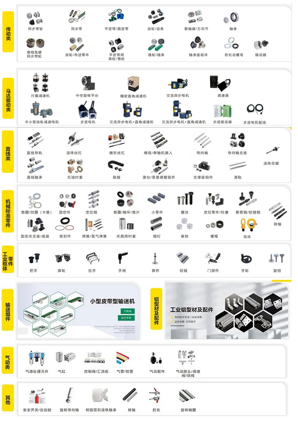 愛(ài)合發(fā)FA自動(dòng)化集采平臺產(chǎn)品