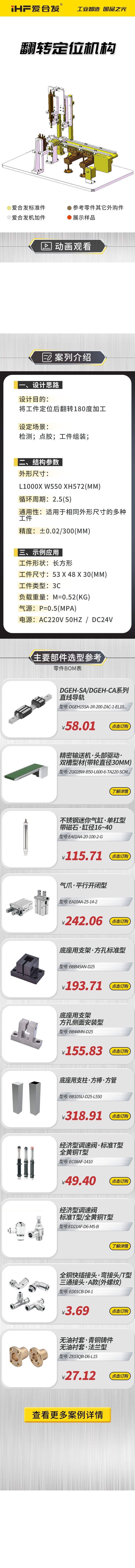 愛(ài)合發(fā)案例剖析：翻轉定位機構！